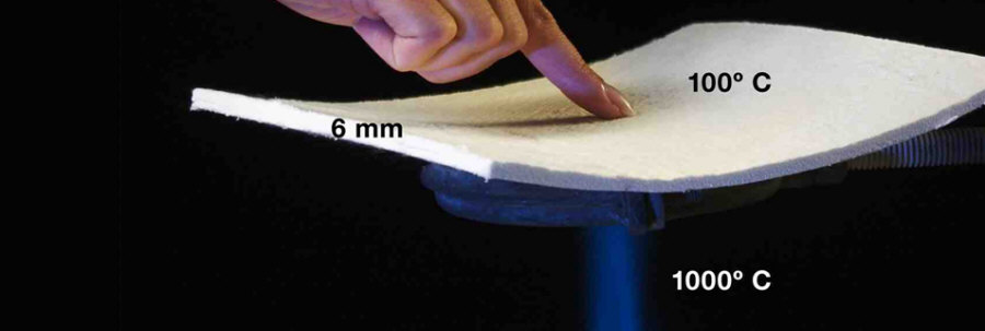 IZOMAT сучасна теплоізоляція ізоляція труб фундаментів стін дахів утеплення будівель сендвіч-панелі мінеральна вата монтажна піна в Польщі